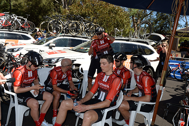 Team Sunweb